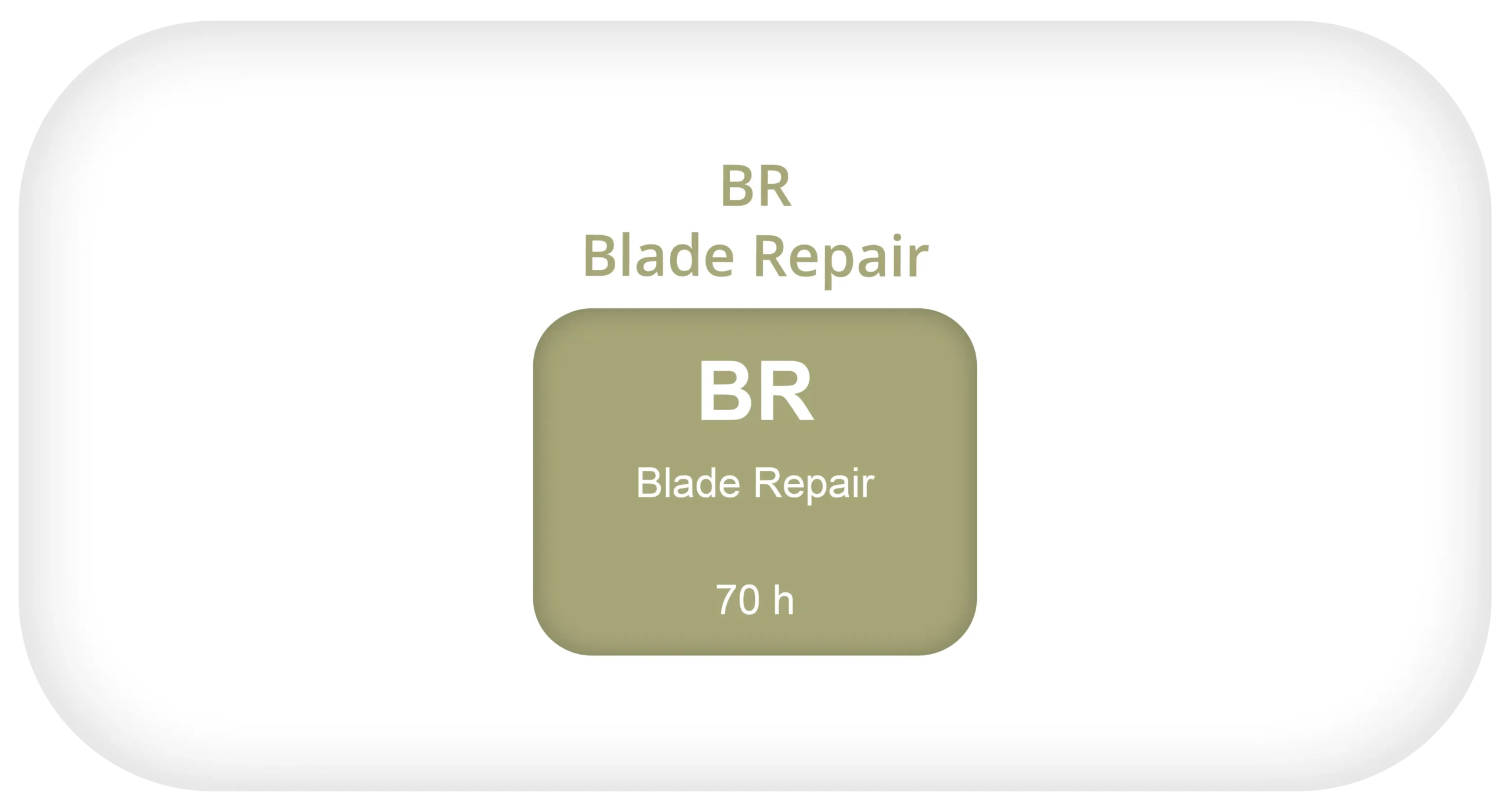 BR