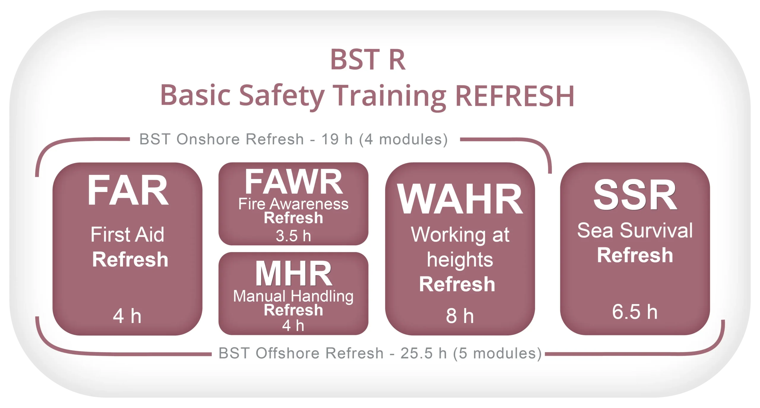BSTR