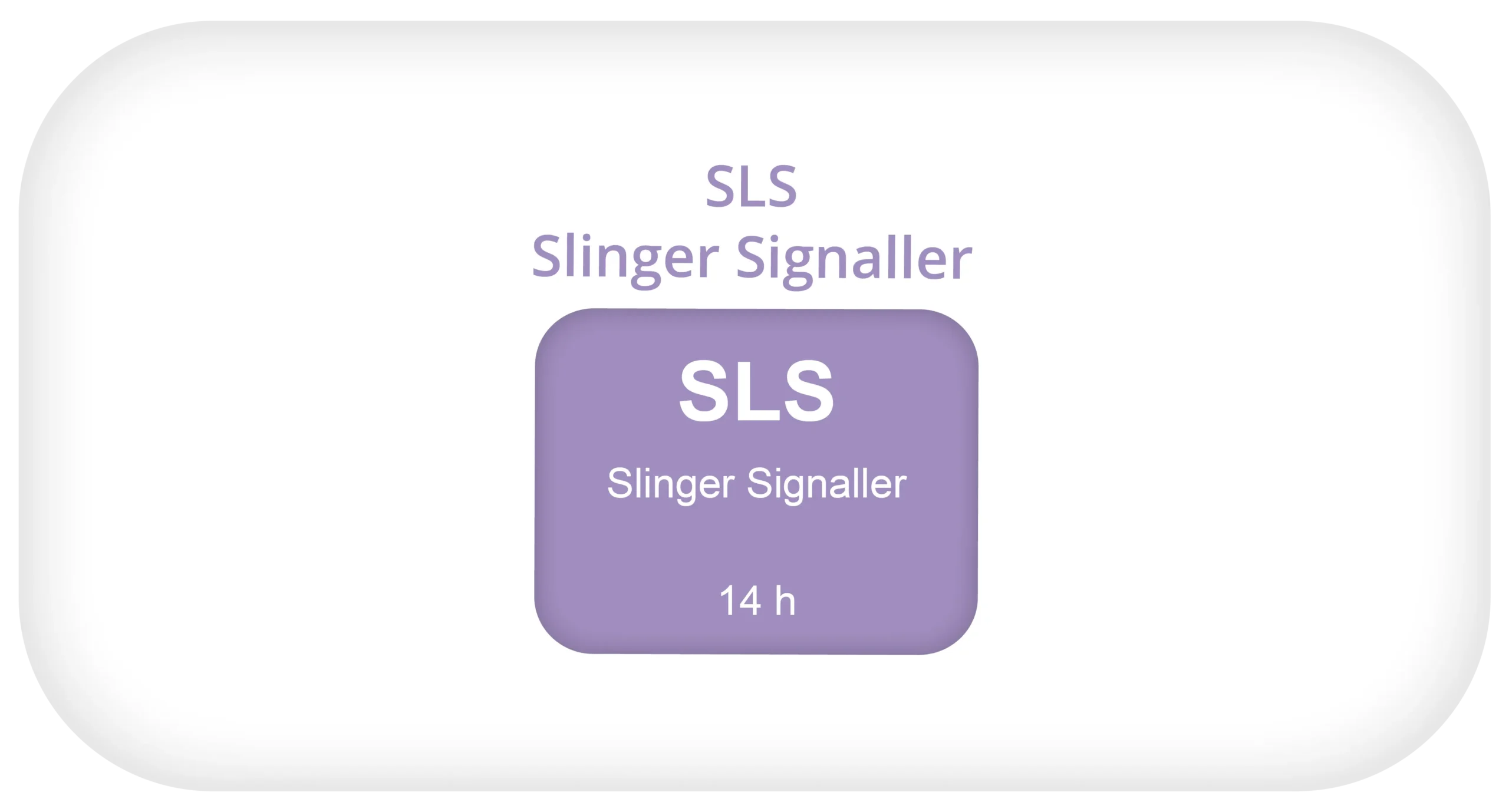 SLS